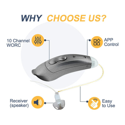 Behind the Ear Hearing Aids, Discreet Digital Hearing Aid with 10 Channels – image 5