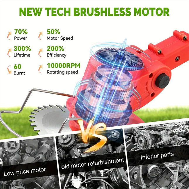 Brushless Battery Weed Trimmer, Electric Weed Eater