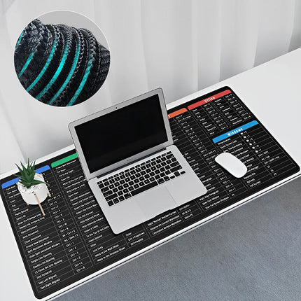 Large Mouse Pad with Office Shortcut Keys, Gaming Desk Mat