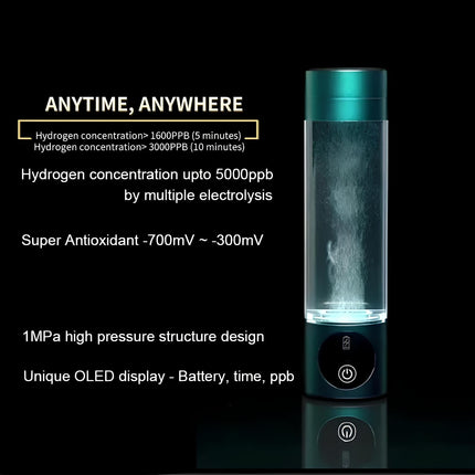 Portable Hydrogen Water Bottle, Rechargeable BPA Free Water Bottle