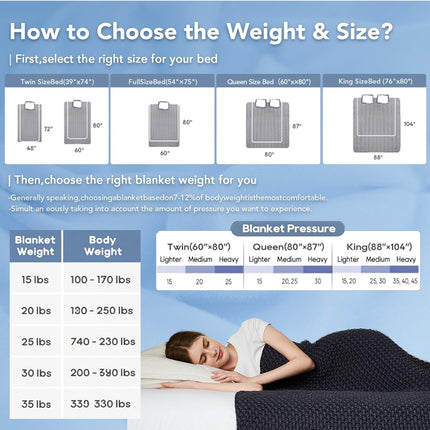 Cozy Comfort | Knitted Weighted Blanket with Cooling Microfiber | All-Season Softness for Ultimate Relaxation
