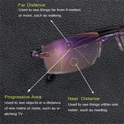 Blue Light Glasses, Multifocal Computer Glasses with Case and Cloth – image 5