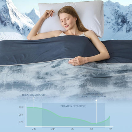 Chill Comfort | Cooling Blanket with Ultra-Cool Fabric | Lightweight & Breathable for Hot Sleepers