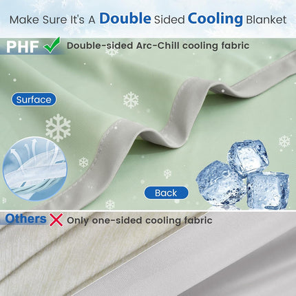 Chill Comfort | Cooling Blanket with Arc-Chill Technology | Lightweight Design for Hot Sleepers and Night Sweats