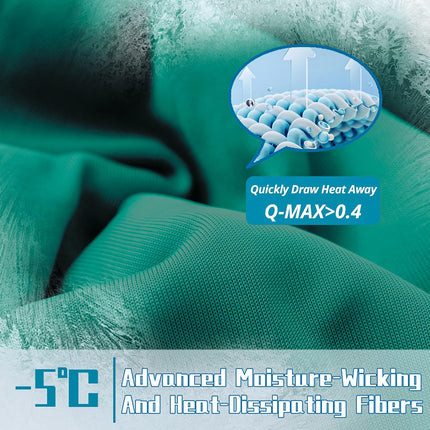 Cooling Comforter Set | Lightweight Cooling Blanket with Cooling Pillowcases | Moisture-Wicking Fabric for Hot Sleepers