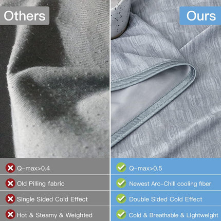 Chill Comfort | Cooling Summer Blanket with Double-Sided Cold Effect | Breathable & Lightweight for Hot Sleepers