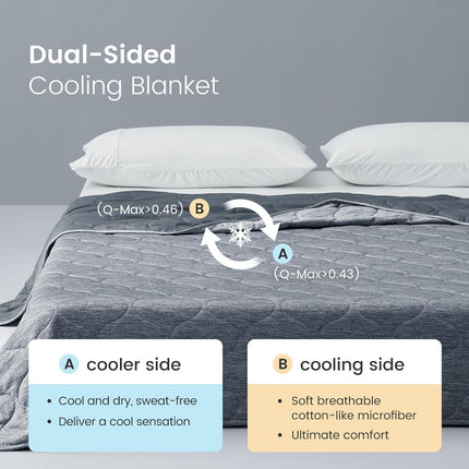 Vepine Cozy | Cooling Dual-Sided Blanket for Hot Sleepers with Soft Breathable Fabric | Lightweight Throw for Comfortable Sleep