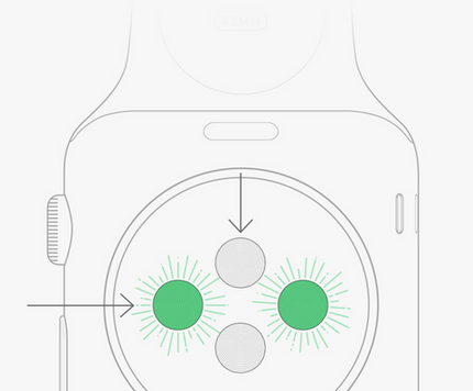 Blood Pressure Smart Watch, Step Counter for Android – image 21