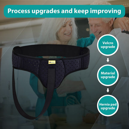 Inguinal Hernia Belt with Removable Compression Pad, Adjustable Support Brace