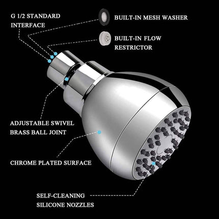 High Pressure Shower Head