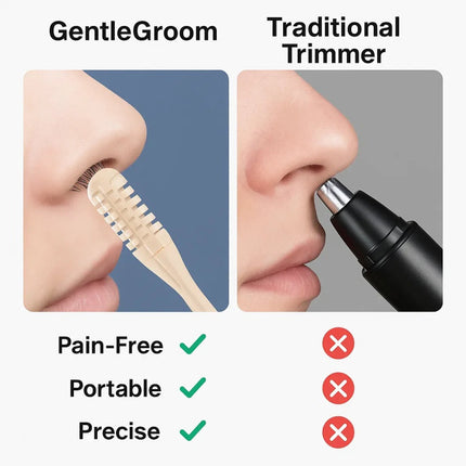 Nose Hair Trimmer for Men and Women, Compact Nose Trimmer with 360 Degree Rotating Head – image 11