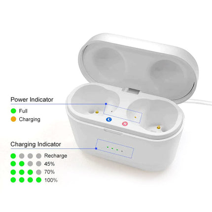 Rechargeable Hearing Aids, Invisible In Ear Hearing Aid with Charging Case for Mild to Severe Hearing Loss – image 5