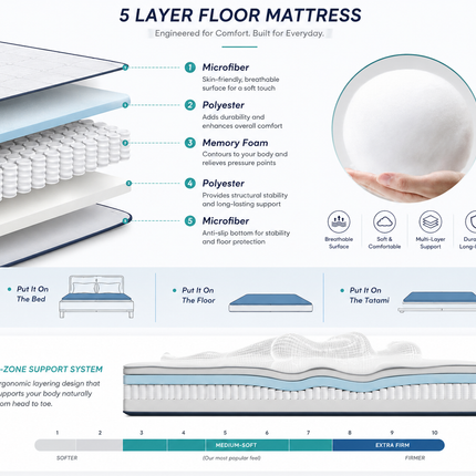 Japanese Floor Bed, 4 Inch Thick Futon Mattress, Foldable Tatami Sleeping Pad, Roll Up Floor Bed for Adults & Kids