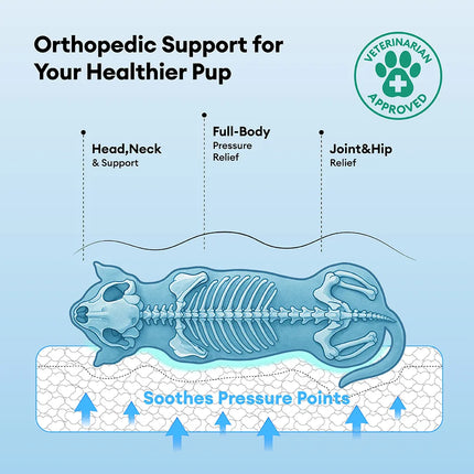 Outdoor Pet Bed – image 19