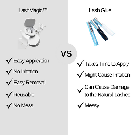 Magnetic Eyelashes, Magnetic False Eyelashes with Lash Applicator