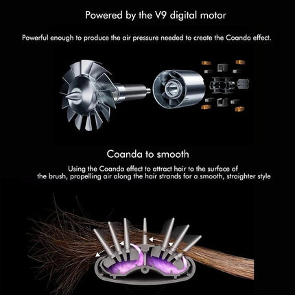 Hair Styler 5 in 1, Ionic Hair Dryer with Diffuser and Concentrator – image 4