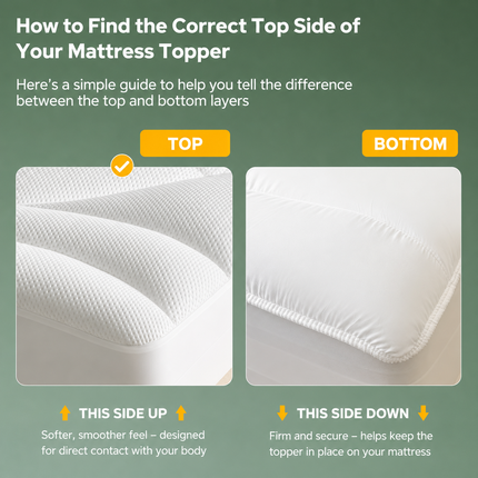 Comfort Haven | Queen Mattress Topper with Ultra Soft Tencel™ Blend | Extra Thick Cooling Pad for Back Pain Relief