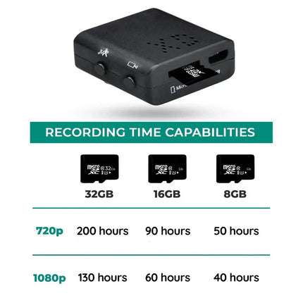 Mini Home Security Camera WiFi, Small HD Video Camera with Audio – image 12