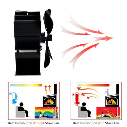 Wood Stove Fan, Heat Powered Stove Fan for Wood Burner Stove – image 8
