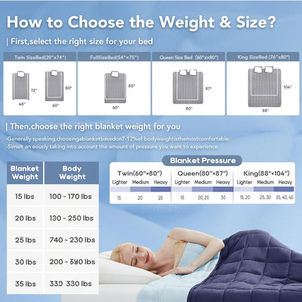 Cozy Comfort | Weighted Blanket with Cooling Microfiber | All-Season Softness for Ultimate Relaxation