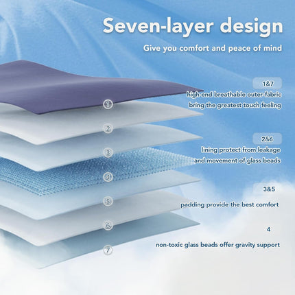Cozy Comfort | Weighted Blanket with Cooling Microfiber | All-Season Softness for Ultimate Relaxation