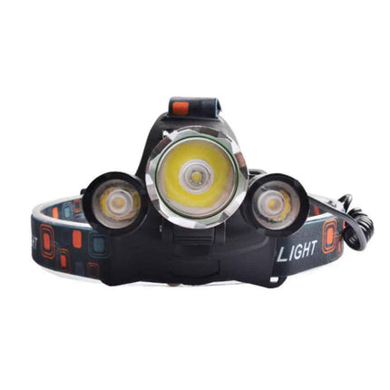 Rechargeable Headlamp, Professional LED Headlamp with 4 Lighting Modes – image 4