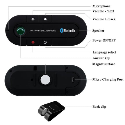 Hands Free Device for Car – image 4
