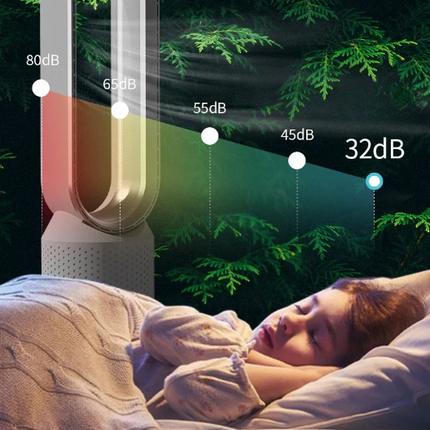 HEPA Air Purifiers for Allergies, Oscillating Fan with Ionizer – image 12