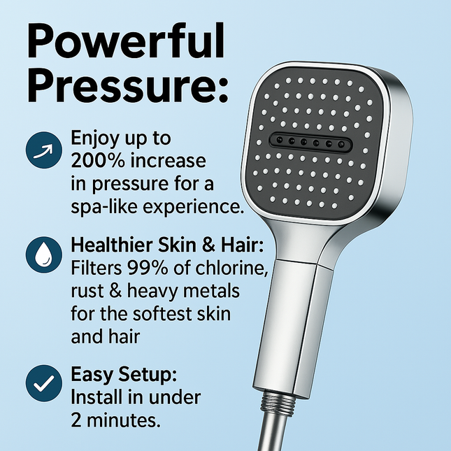Filtered Shower Head with Turbo Boost, High Pressure Shower Head with Filter