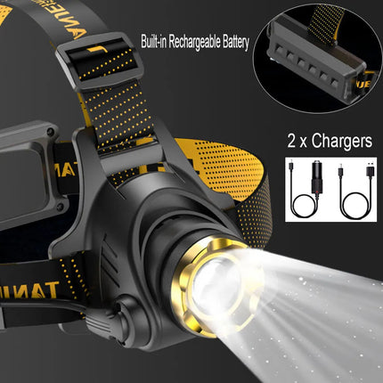 LED Rechargeable Headlamp, Head Lamp with Adjustable Zoom – image 11