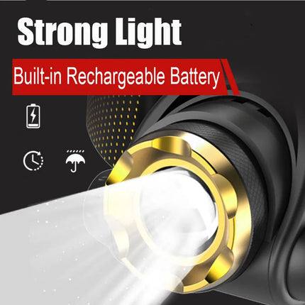 LED Rechargeable Headlamp, Head Lamp with Adjustable Zoom – image 5