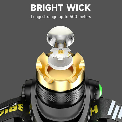 LED Rechargeable Headlamp, Headband Flashlight for Running and Hiking