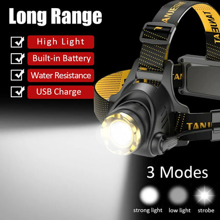 LED Rechargeable Headlamp, Head Lamp with Adjustable Zoom