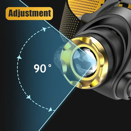 LED Rechargeable Headlamp, Emergency Light – image 4