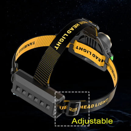 LED Rechargeable Headlamp, Head Lamp with Adjustable Zoom – image 8