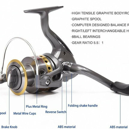 Fishing Rod and Reel Combo, Carbon Fiber Fishing Rod for Saltwater – image 5