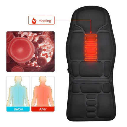 Heated Seat Cushion with Massage, Back Massager with Heat – image 5