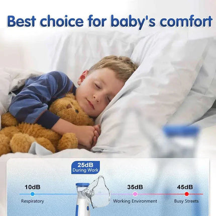 Portable Nebulizer Machine for Adults and Kids, Mini Mist Inhaler for Home and Travel