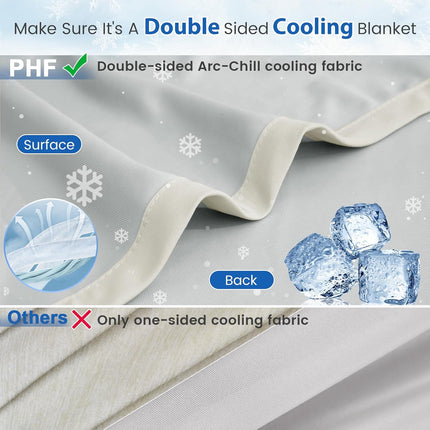 Chill Comfort | Cooling Blanket with Arc-Chill Technology | Lightweight Design for Hot Sleepers and Night Sweats