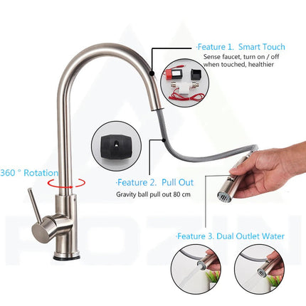 Kitchen Faucet with Sprayer, Single Hole Kitchen Sink Faucet – image 13