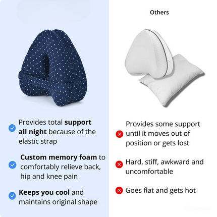 Knee Pillow for Sciatica – image 9