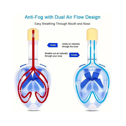 Full Face Snorkel Mask for Adults and Kids, Anti Fog Snorkeling Mask with Camera Mount – image 7