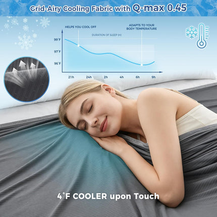 Chill Comfort | Breathable Cooling Blanket with Double-Sided Design | Lightweight Throw for Hot Sleepers and Night Sweats