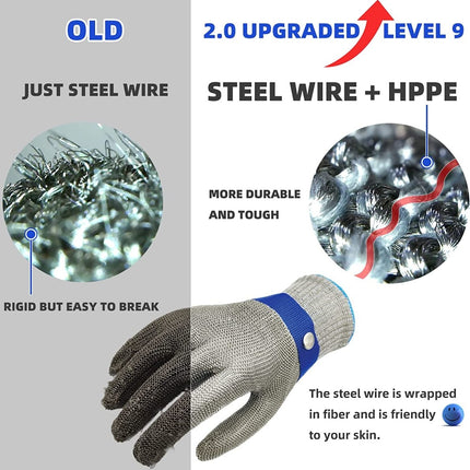 Cut Resistant Gloves, Protective Work Gloves – image 7