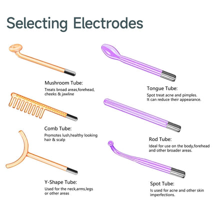High Frequency Wand for Face and Scalp, Skin Care Device with 6 Electrodes and Scalp Comb – image 5