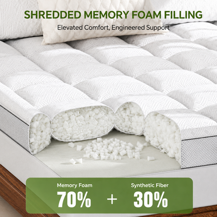 Comfort Cloud | 3-Inch Pillow Top Bamboo Mattress Topper | Breathable Design for Ultimate Sleep Comfort
