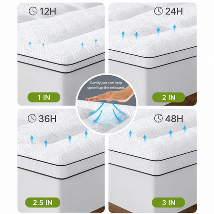 Comfort Cloud | 3-Inch Pillow Top Bamboo Mattress Topper | Breathable Design for Ultimate Sleep Comfort