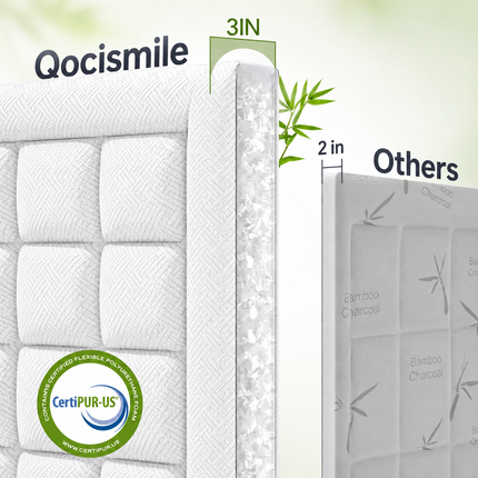 Comfort Cloud | 3-Inch Pillow Top Bamboo Mattress Topper | Breathable Design for Ultimate Sleep Comfort